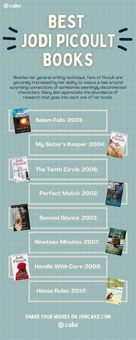 16 Best Jodi Picoult Books (Updated for 2021) .